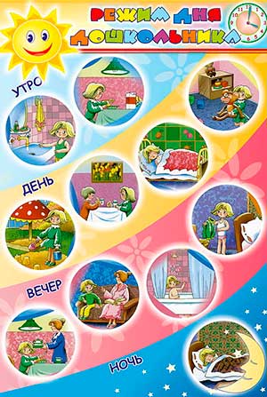 Режим дня как фактор гармоничного развития детей трёхлетнего возраста