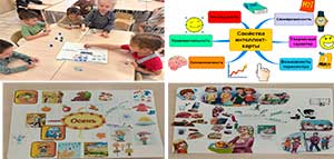 Мастер – класс «Использование метода интеллект — карт в работе с дошкольниками»