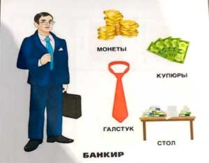 «Урок с включением дидактических элементов по финансовой грамотности»