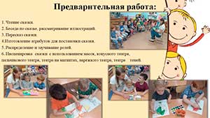 Формирование грамматического строя речи детей среднего дошкольного возраста средствами театрализованной деятельности