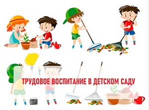 Трудовое воспитание младших дошкольников: закладываем фундамент ответственности и самостоятельности.