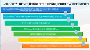 СЕМИНАР «ДЕТСКОЕ ЭКСПЕРИМЕНТИРОВАНИЕ – ОСНОВА ПОЗНАВАТЕЛЬНО –ИССЛЕДОВАТЕЛЬСКОЙ ДЕЯТЕЛЬНОСТИ ДОШКОЛЬНИКОВ»