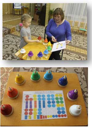 «РАЗНОЦВЕТНЫЕ ЗВУКИ МУЗЫКИ»