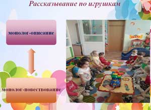 Развитие связной речи у дошкольника в раннем возрасте