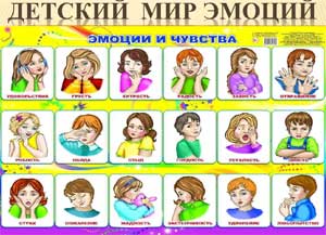Викторина для дошкольников подготовительной группы «В мире эмоций»