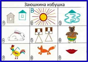 «Использование приемов мнемотехники в развитие речи детей старшего дошкольного возраста»