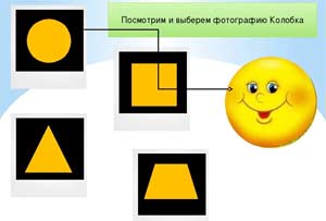 Конспект открытого занятия с элементами нейрометодик: «В поисках Колобка»