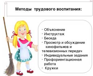 Ролевые игры как средство трудового воспитания дошкольников