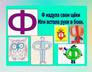 Конспект занятия по обучению грамоте в старшей группе на тему: «Согласные звуки [Ф – ФЬ]. Буква Ф.»
