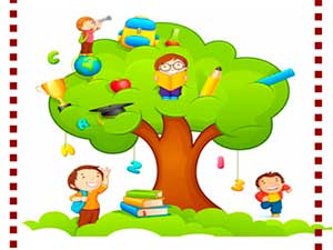 Основные направления деятельности учителя-дефектолога