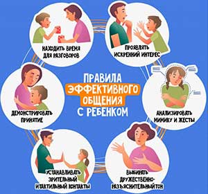 УКРЕПЛЕНИЕ ДЕТСКО-РОДИТЕЛЬСКИХ ОТНОШЕНИЙ ЧЕРЕЗ СОВМЕСТНУЮ ДЕЯТЕЛЬНОСТЬ