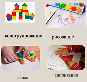 Продуктивная деятельность дошкольников и ее влияние на развитие познавательных процессов