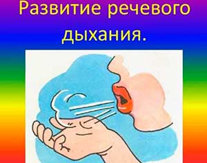 Формирование и развитие речевого дыхания у детей дошкольного возраста с нарушениями речи