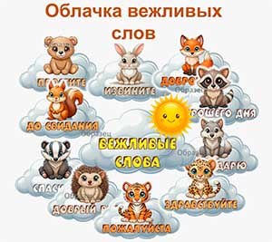 Конспект беседы «Вежливые слова» для детей младшего дошкольного возраста
