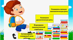 Уверенность начинается в детском саду: как формируется самооценка у дошкольников с особыми образовательными потребностями