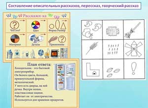Развитие речи ребенка дошкольного возраста посредством использования разнообразных приемов, упражнений и дидактических игр.