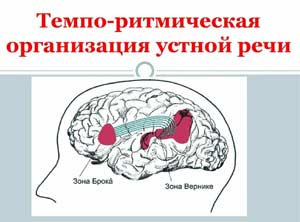 Технологии коррекции темпо – ритмической стороны речи