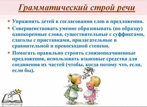Понятие «грамматический строй речи», развитие грамматического строя речи в онтогенезе.