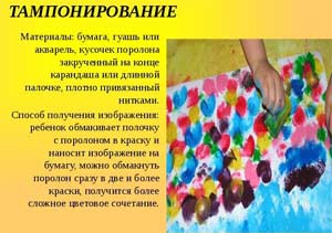 «Нетрадиционные техники рисования в детском саду и их роль в развитии детей дошкольного возраста».
