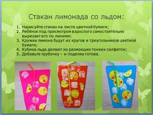 Мастер-класс Аппликация по теме «Посуда»