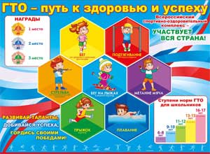 «Скорость развиваем, всех участников образовательного процесса к сдаче ГТО приобщаем»